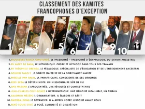 Classement Kamites francophones exception